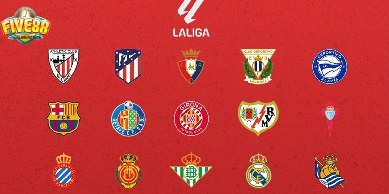 Bảng xếp hạng Laliga mùa giải 2024/2025