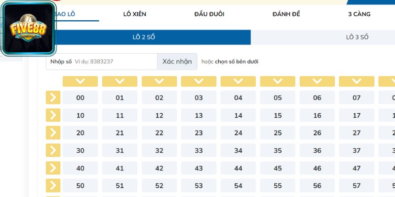 Các hình thức đánh đề